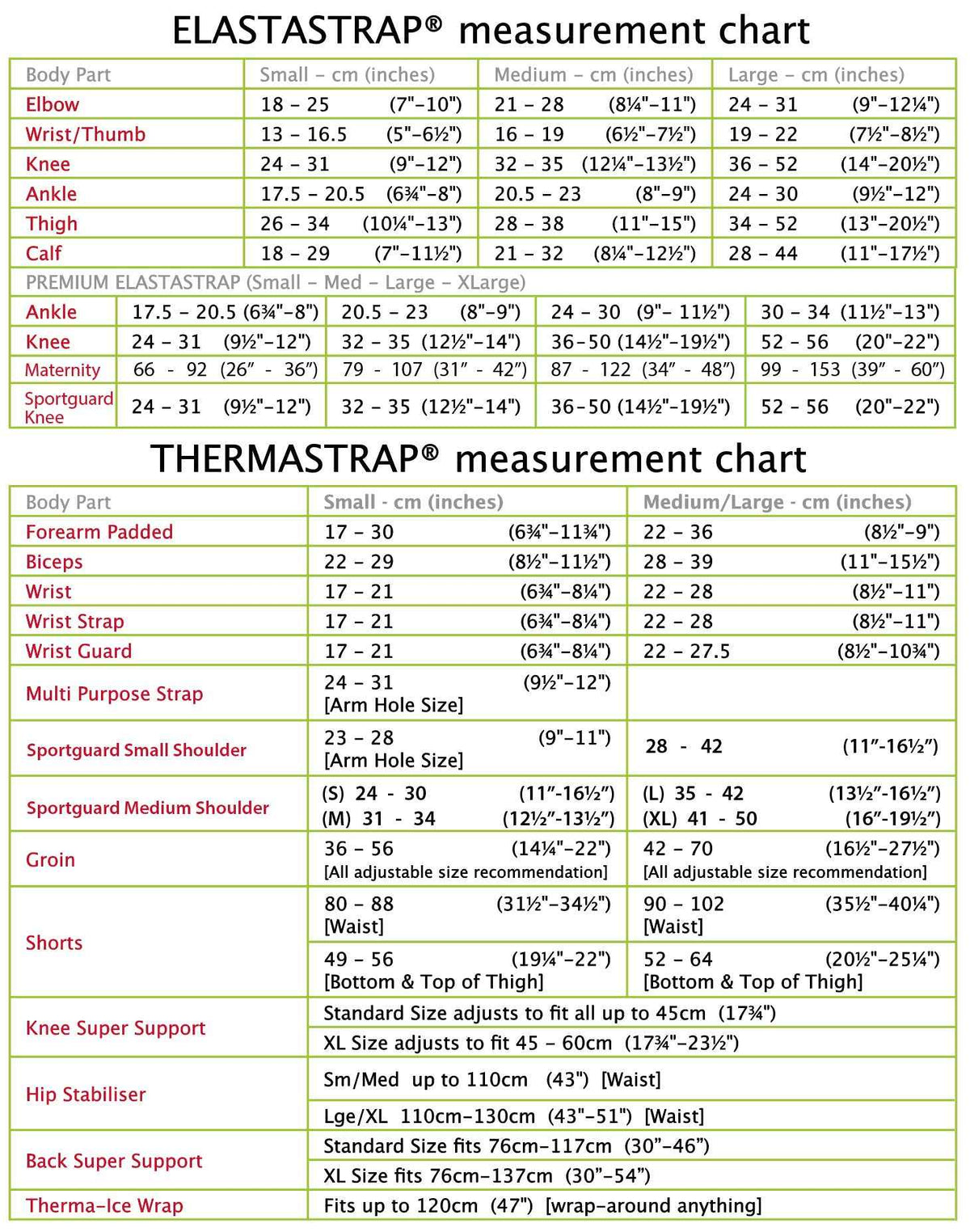 Thermastrap Bicep Support