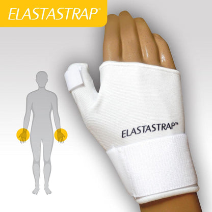 Elastastrap Compression Wrist & Thumb Strap - clin-tech